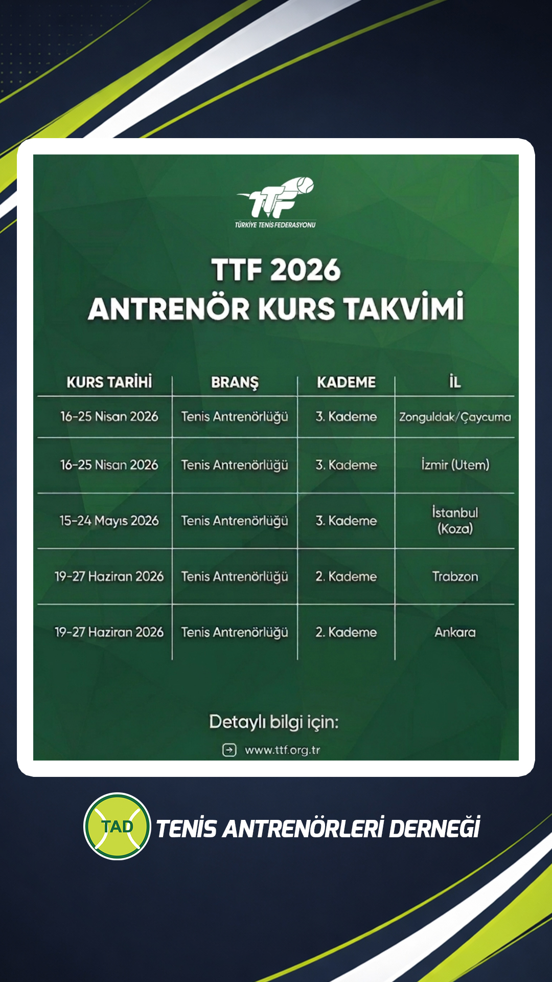 Türkiye Tenis Federasyonu 2026 Yılı 2. ve 3. Kademe Antrenör Kurs Takvimini Açıkladı